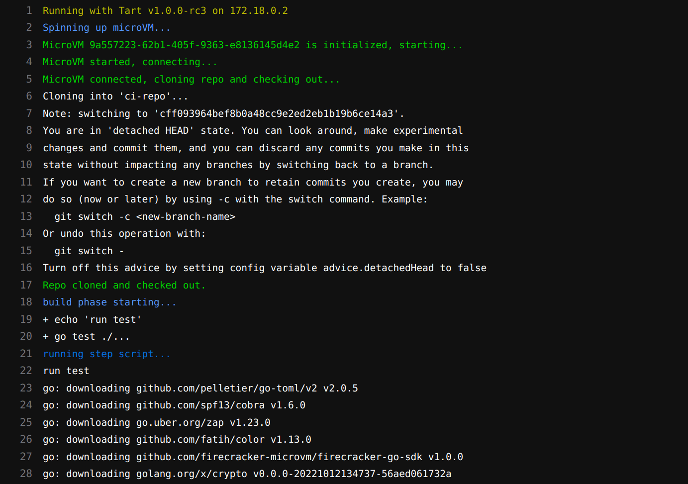 Tart running its own CI job