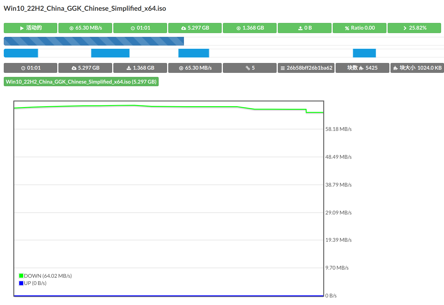 GeoIP indicates this Microsoft CDN server is in the same city as me