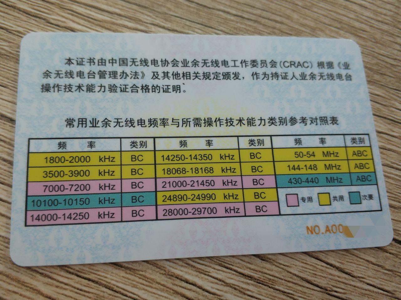 业余无线电操作证的背面,标识了各个等级的可用频段
