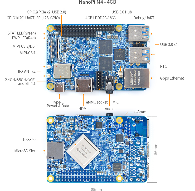 FriendlyELEC NanoPi M4 / wiki.friendlyelec.com